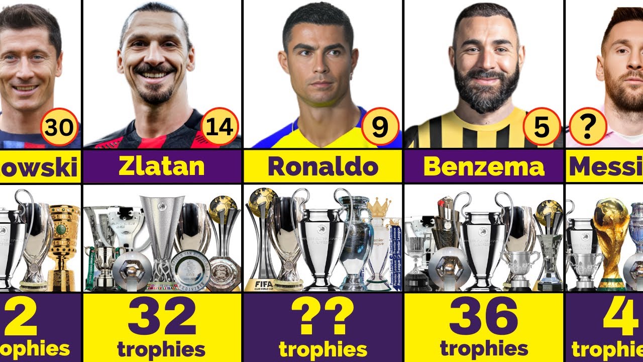 Top 50 Footballers with Most Trophies in Football