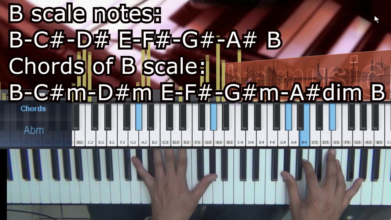 Chords Key of B