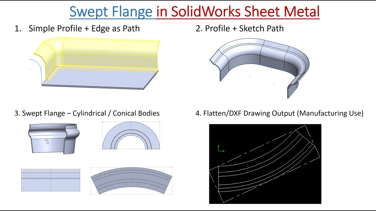 SolidWorks Swept Flange Explained | Complete Tutorial with All Options | Sheet Metal