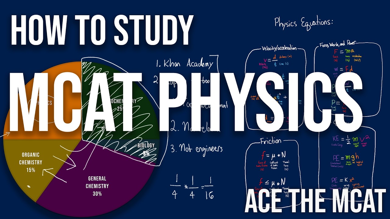 Как я изучал физику в MCAT