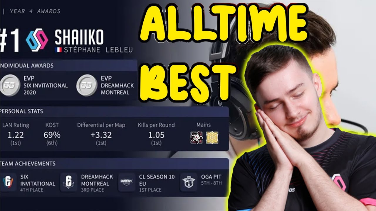 SHAIIKO - ALL TIME Лучшие клипы #1