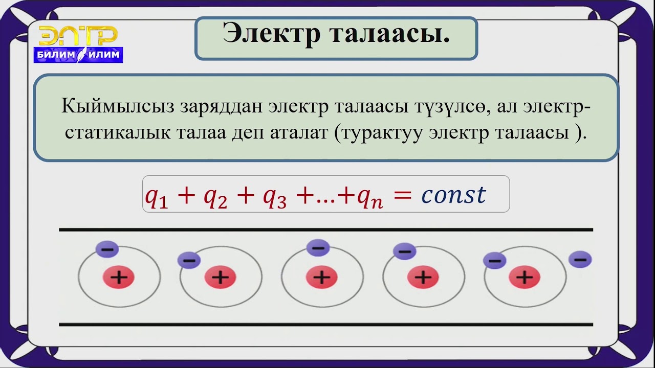 10-класс | Физика | Электр талаасы. Электр талаасынын күч сызыктары