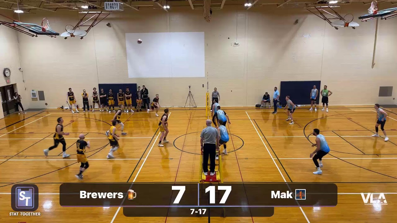 Mak 🌉 vs Brewers 🍺