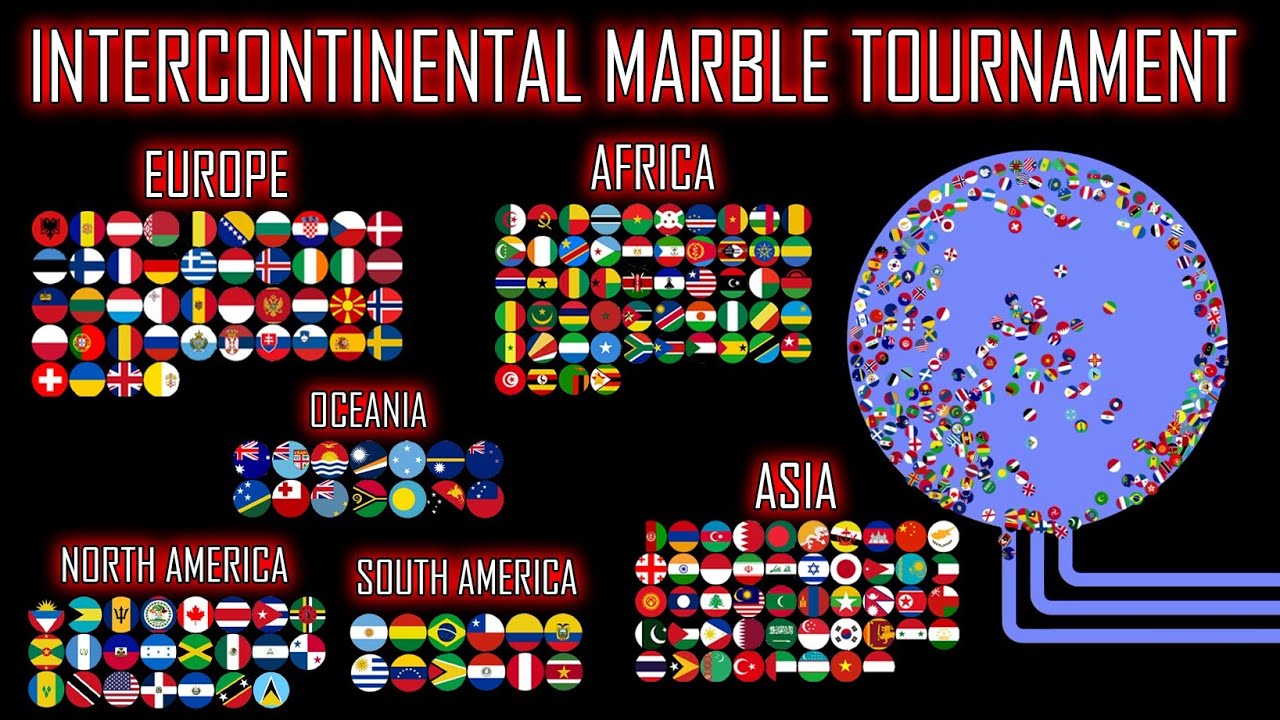 195 Countries - 7 Round Eliminations | INTERCONTINENTAL MARBLE TOURNAMENT #1