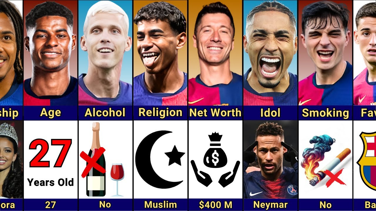 Comparison: Dani Olmo vs Lewandowski Raphinha vs Yamal vs Pedri vs Kound&eacute; vs Gavi vs Rashford