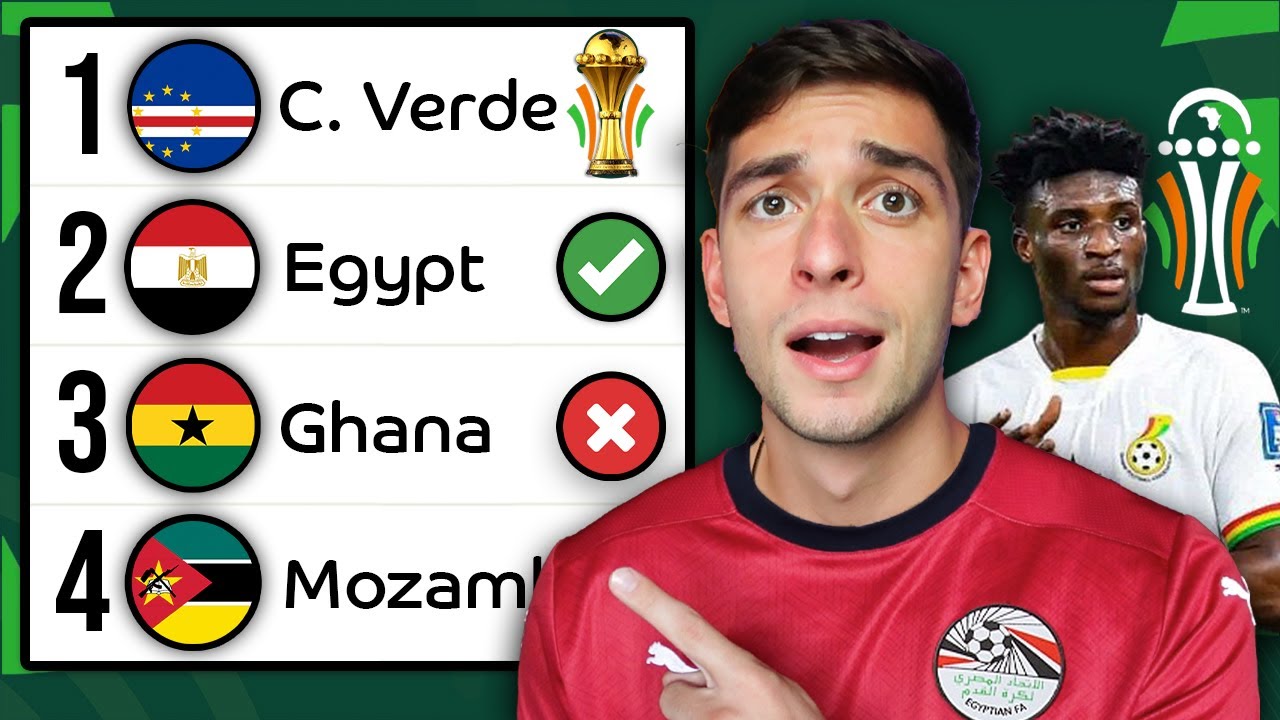 РЕАКЦИЯ на мои прогнозы AFCON 2023