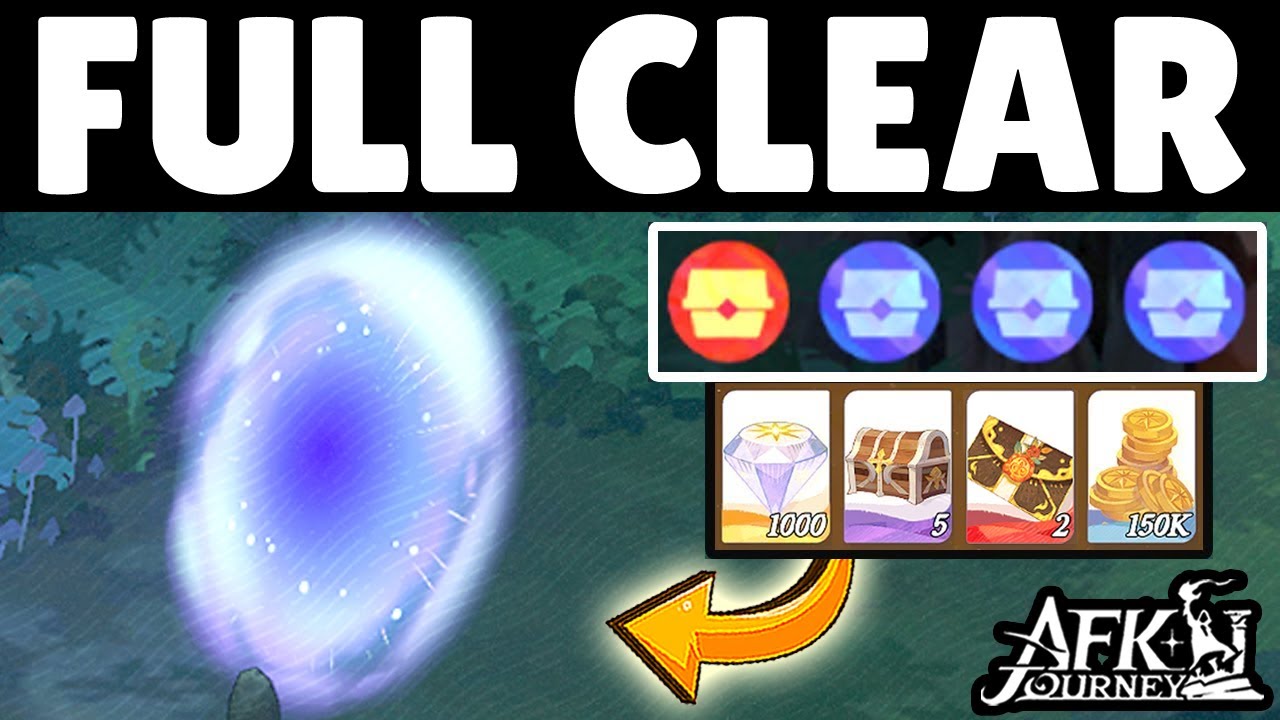 MIRRORVERSE Guide! Voyage of Wonders | AFK Journey