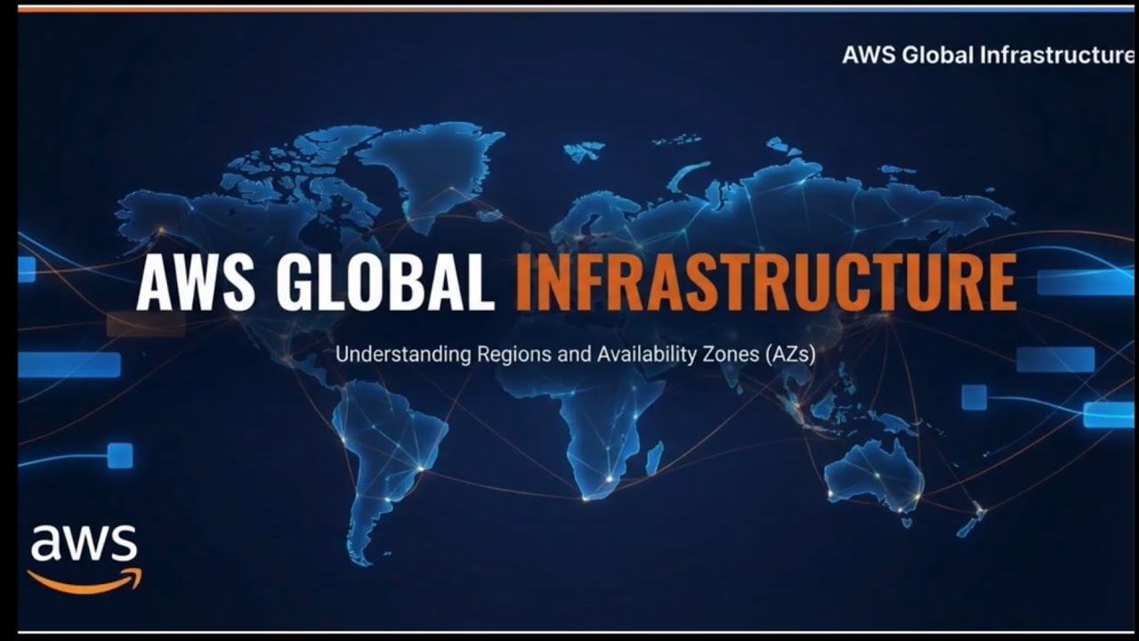 AWS Global Infrastructure Explained | Regions, Availability Zones & Data Centers