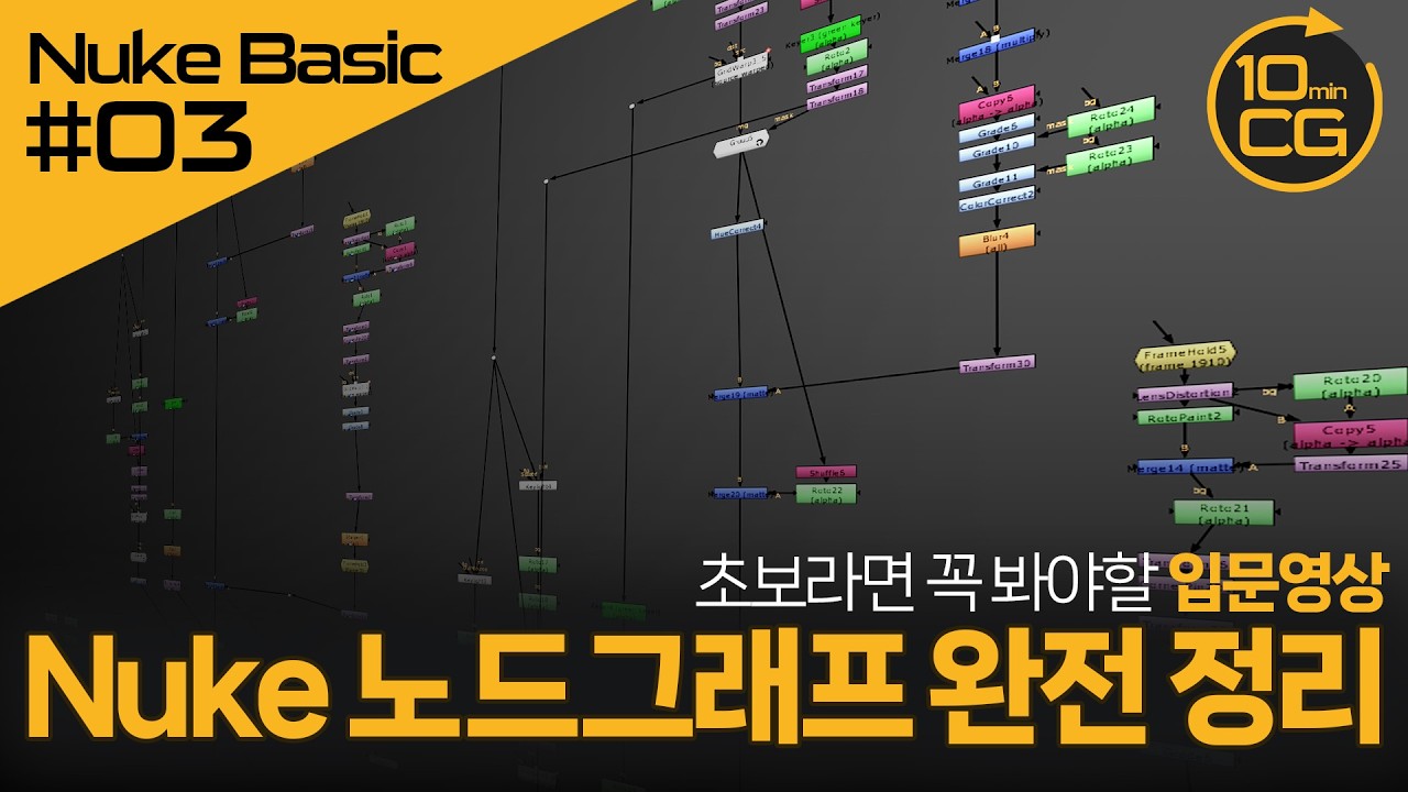 Nuke101/03 - Nuke 노드그래프 완전 정리