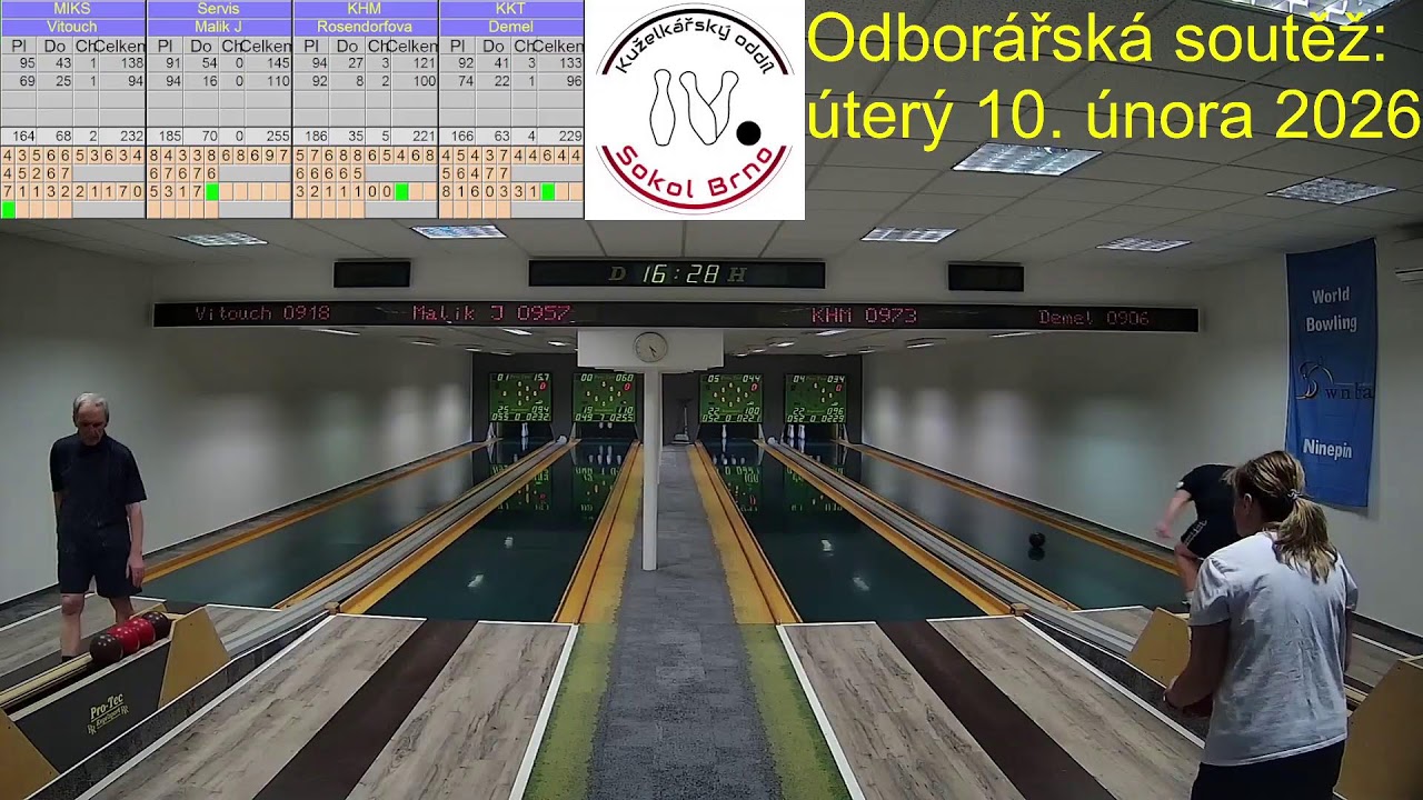 15. kolo odborářské ligy 2025/26 - út 10.2.2026