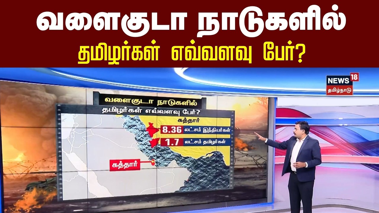 Israel Iran War | Tamilians in Gulf Countries | வளைகுடா நாடுகளில் தமிழர்கள் எவ்வளவு பேர்? | N18G