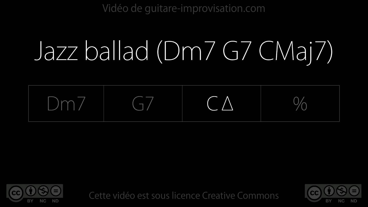 Jazz ballad (Dm7 G7 CMaj7) : Backing track
