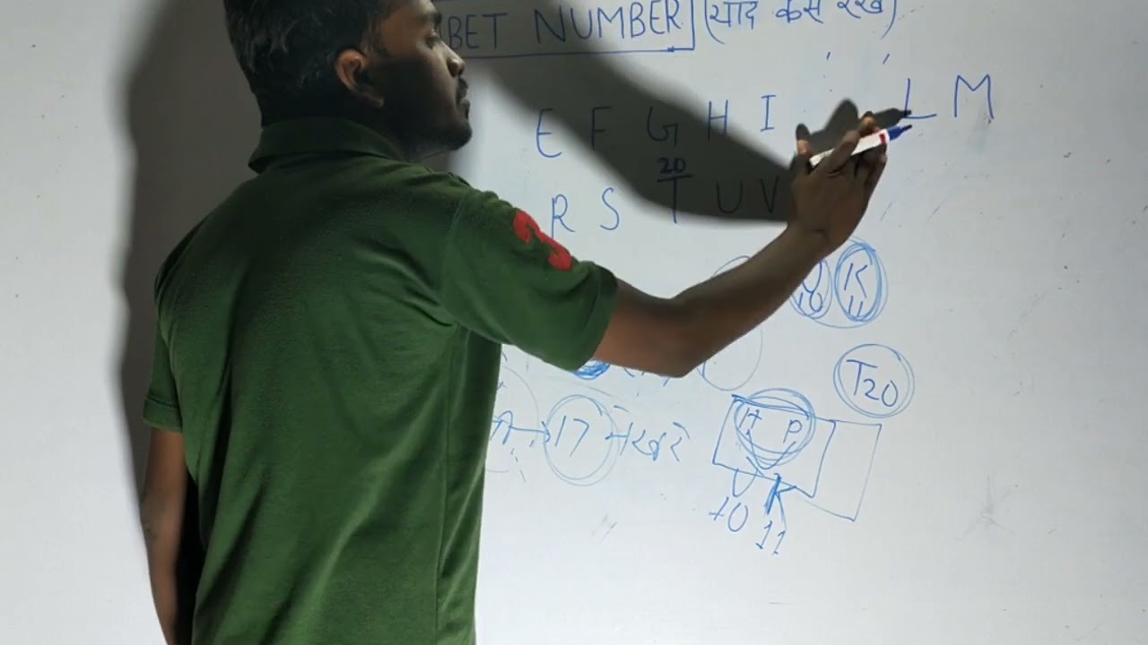 alphabet numbering ab trick se sikhe by Nawal Kumar Pagla