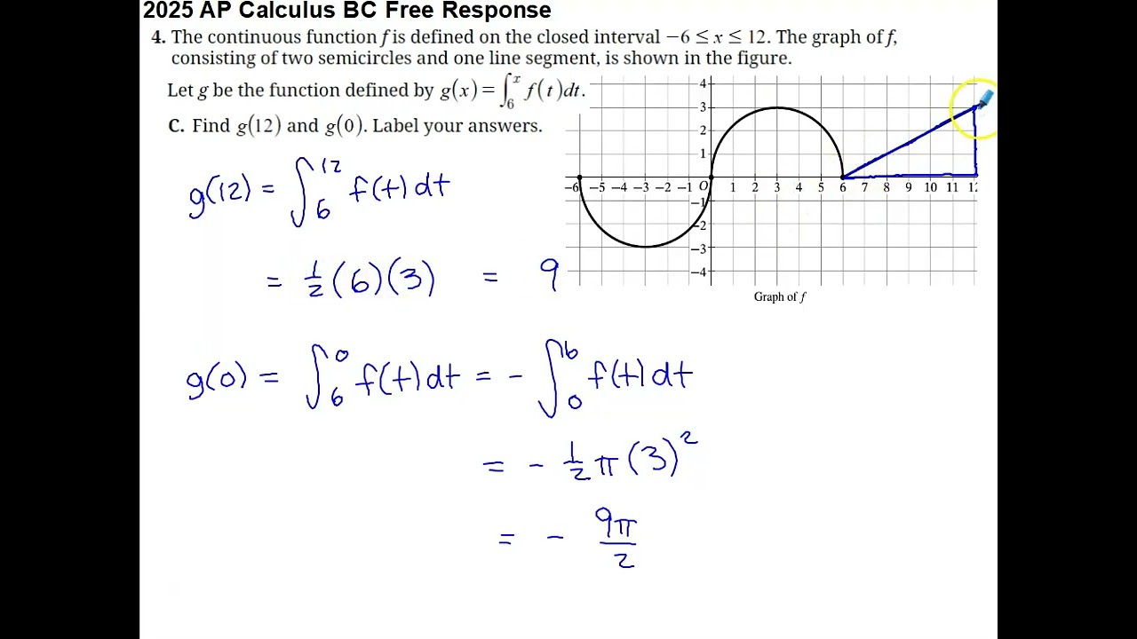 2025 AP Calc AB & BC Free Response Question #4