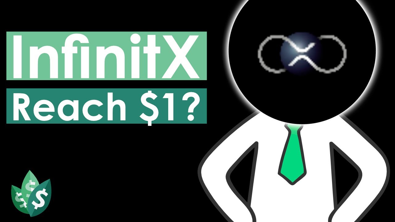 Could InfinitX (INX) Ever Hit $1?