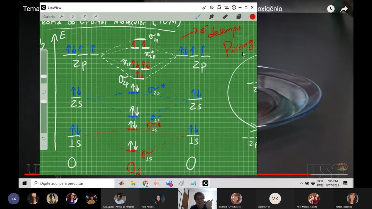 Resolução de Exercícios, Teoria do Orbital Molecular (TOM)