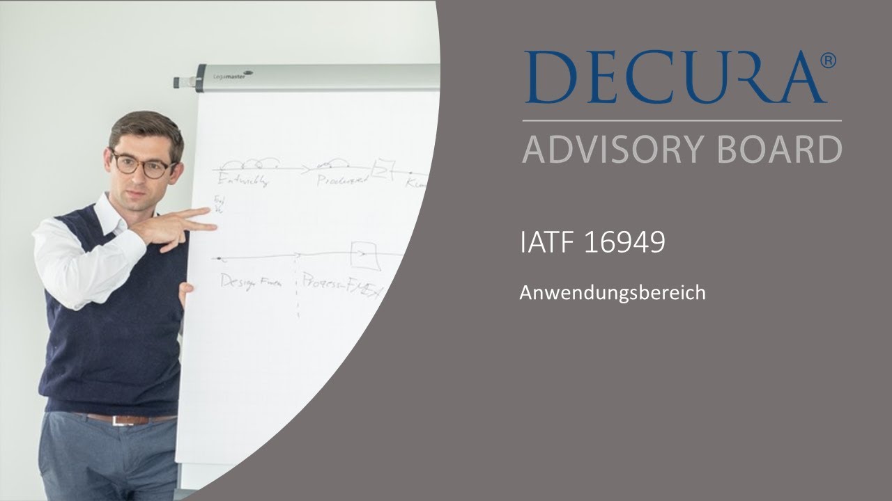 IATF 16949 - Anwendungsbereich