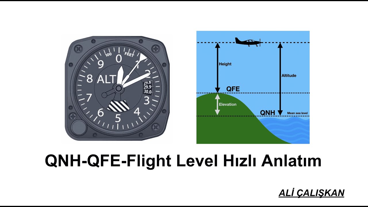 QNH mi? QFE mi? Flight Level mı? Farkları Basit Anlatım #atpl #ppl #pilot #altimetre