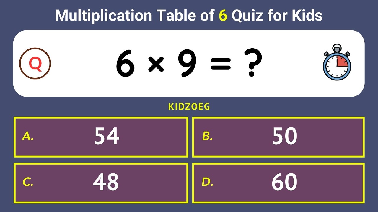 Multiplication Table of 6 Quiz for Kids | 25 Easy Practice Questions to Master 6 Times Table