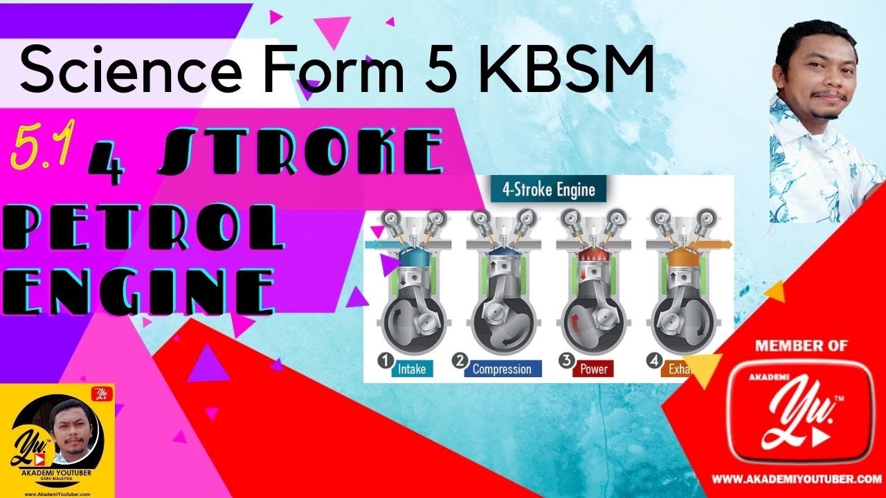 Structure and Operation of 4 Stroke Petrol Engine #ScienceisAwesome #CikguPadil #SPM #KBSM #KSSM
