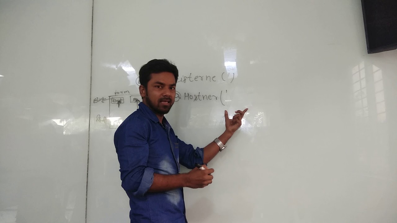 @HostListener in Angular.
