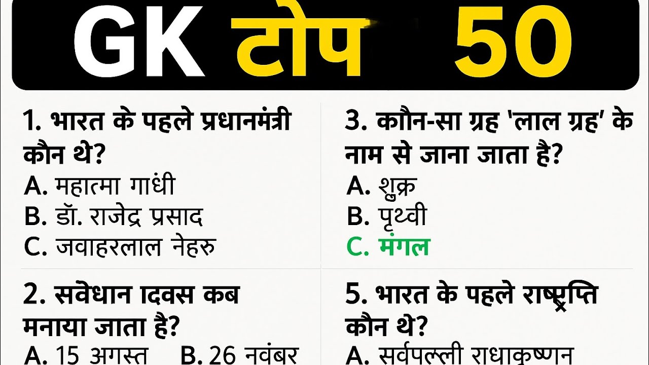 50 GK सवाल जो हर कोई नहीं सुलझा सकता | Daily GK Quiz 2025 | GK Tantra