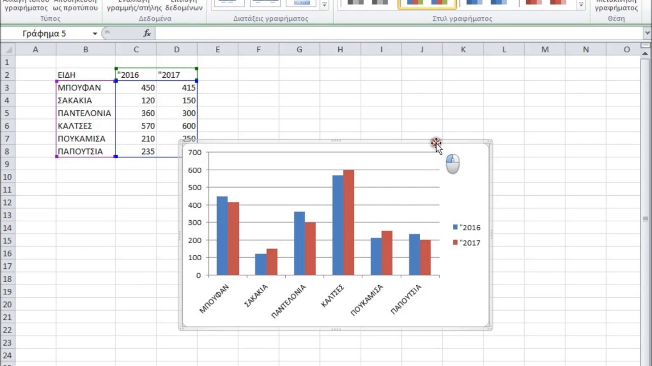 ΓΡΑΦΗΜΑΤΑ - EXCEL (2)