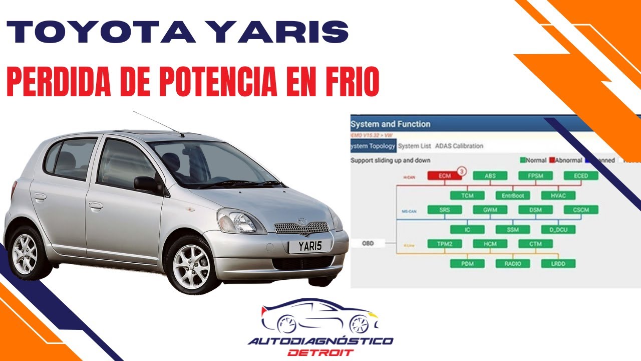 TOYOTA YARIS 2001 SIN POTENCIA, LE CUESTA ENCENDER EN FRÍO