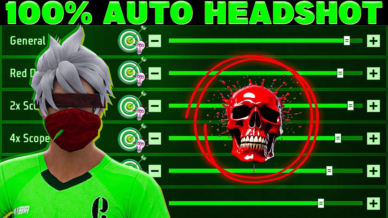 Free Fire Max Auto Headshot Trick 2026 Sensitivity | 2gb, 4gb, 6gb Ram Headshot Sensitivity Setting