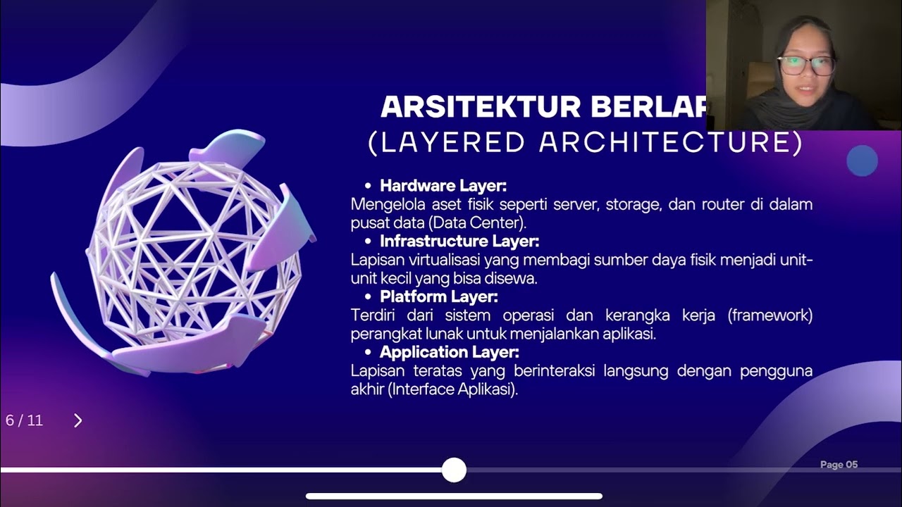 CLOUD COMPUTING: Fondasi Utama transformasi digital