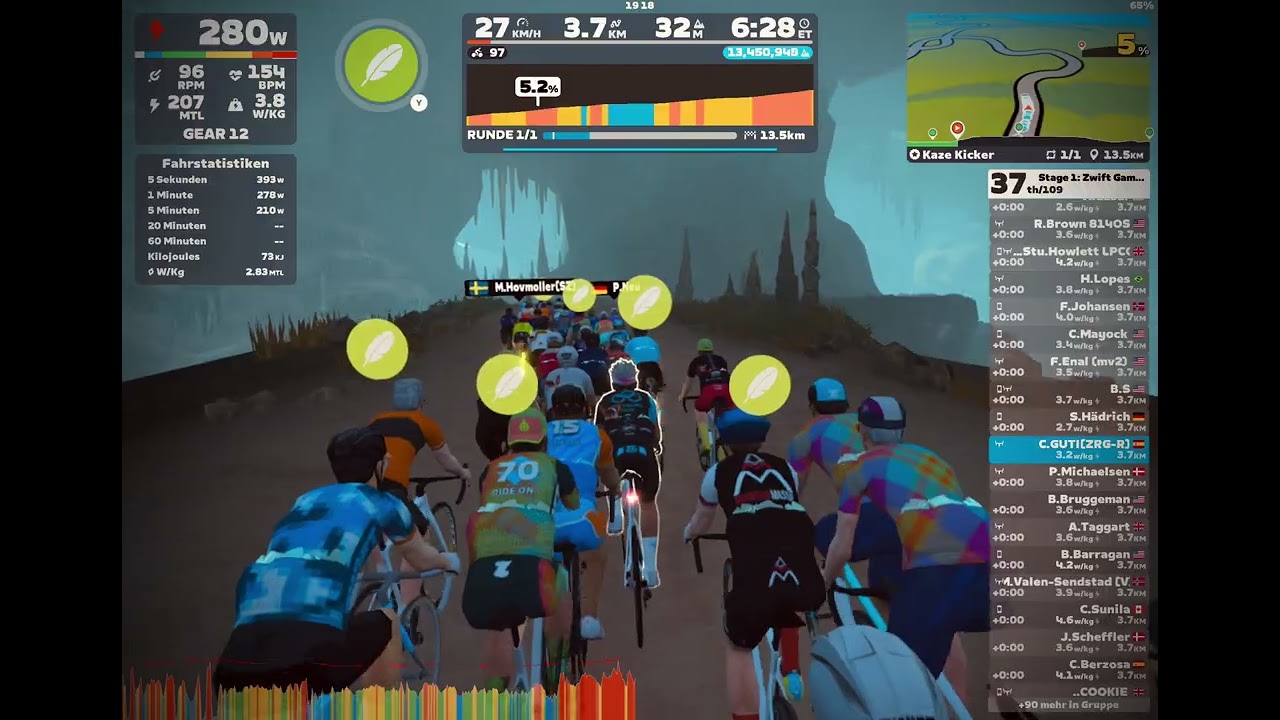 Stage 1: Zwift Games: Kaze Kicker
