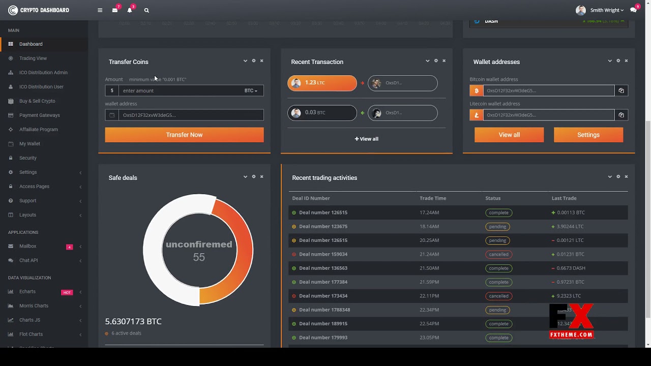 Ceramax - ICO Admin and Crypto Trading Dashboard bitcoin dashboard bitcoin trading