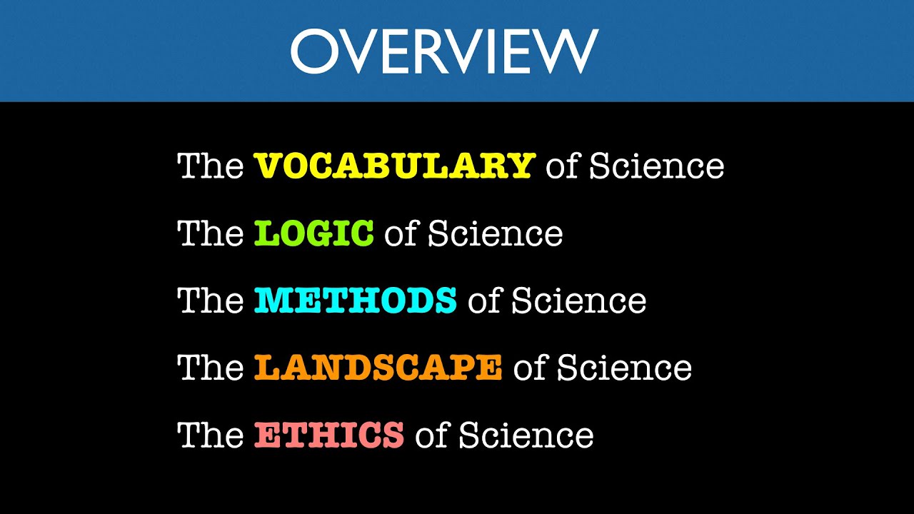 A Science Literacy Curriculum: Overview