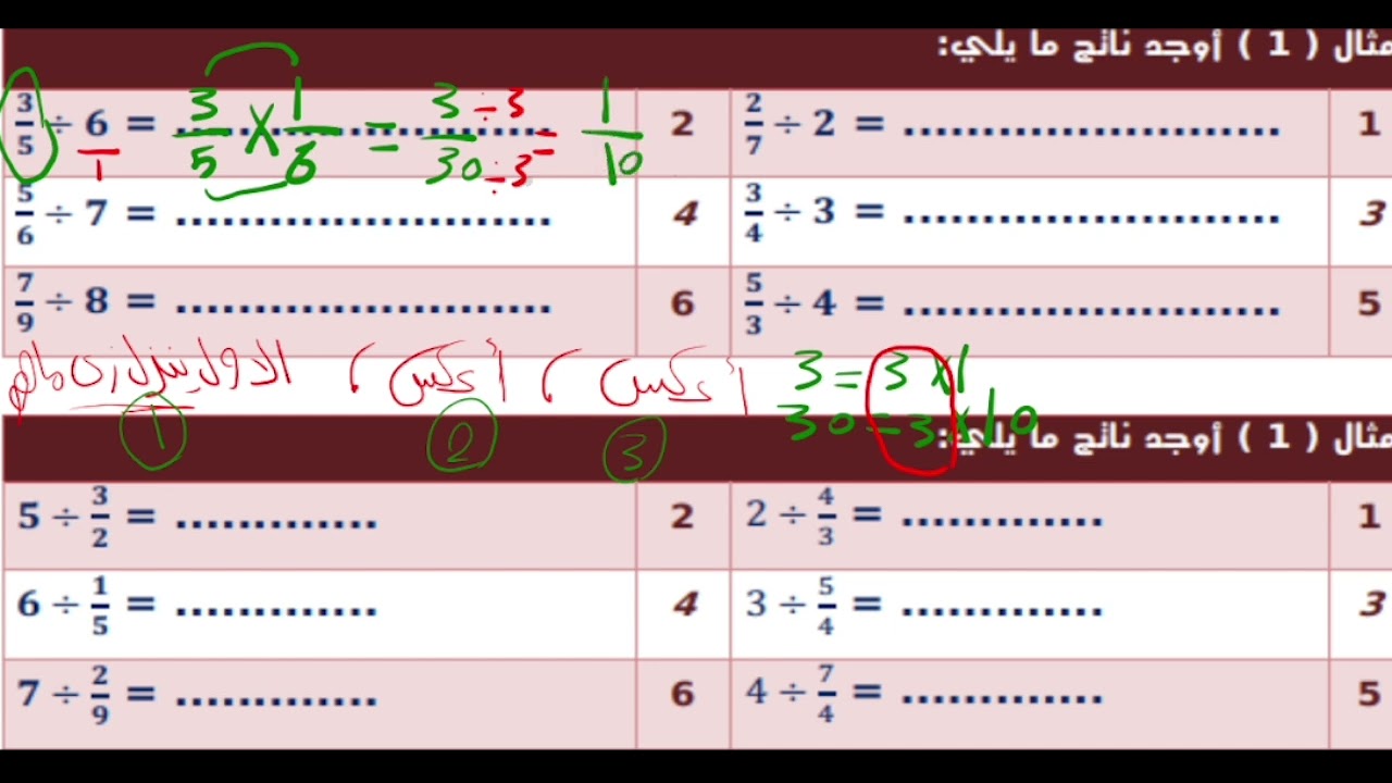 نمذجة قسمة كسر اعتيادي علي عدد صحيح و العكس 
