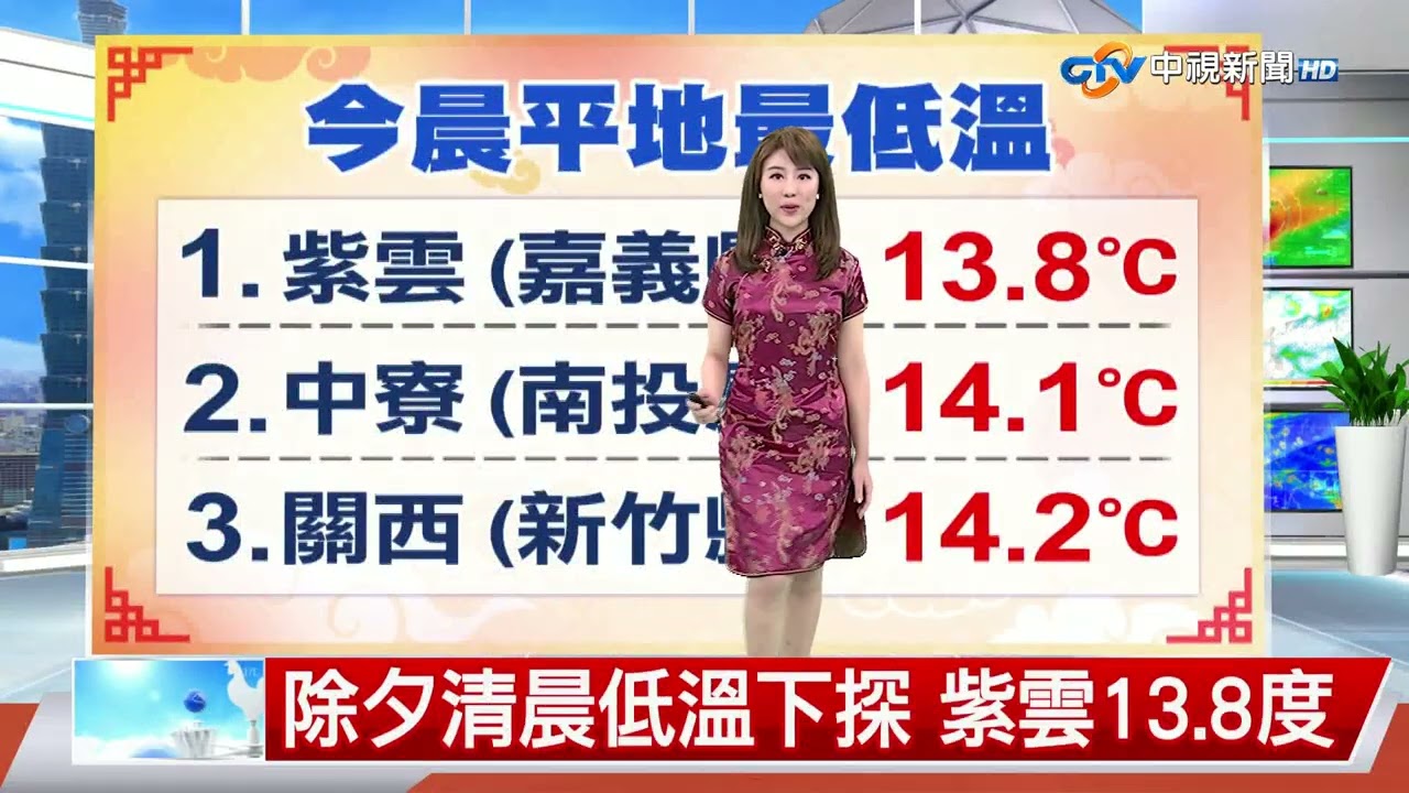 【楊珩氣象報報】除夕鋒面報到 北東轉雨氣溫降│中視午間氣象 20260216