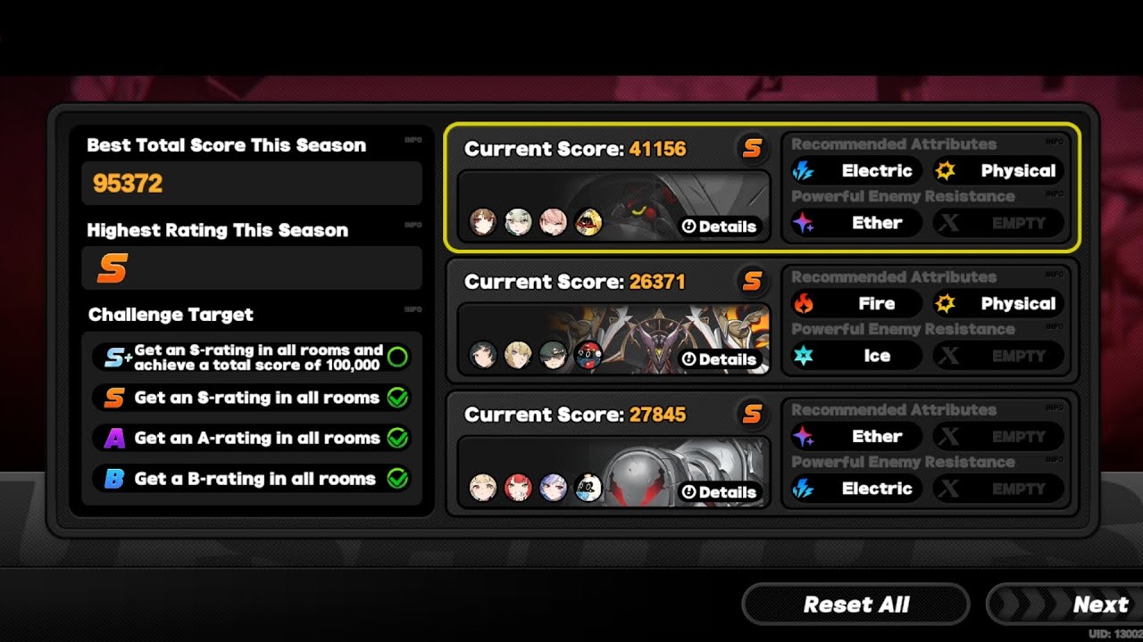 Zenless Zone Zero - Shiyu Defense 5 (Critical Node)