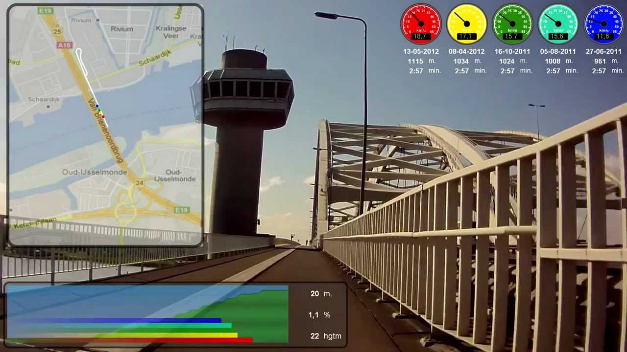 Bruggen en tunnels - Deel 1: Van Brienenoordbrug