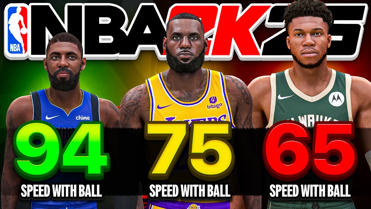THE DRIBBLE STYLE YOU NEED BEFORE CREATING YOUR BUILD IN NBA 2K25!