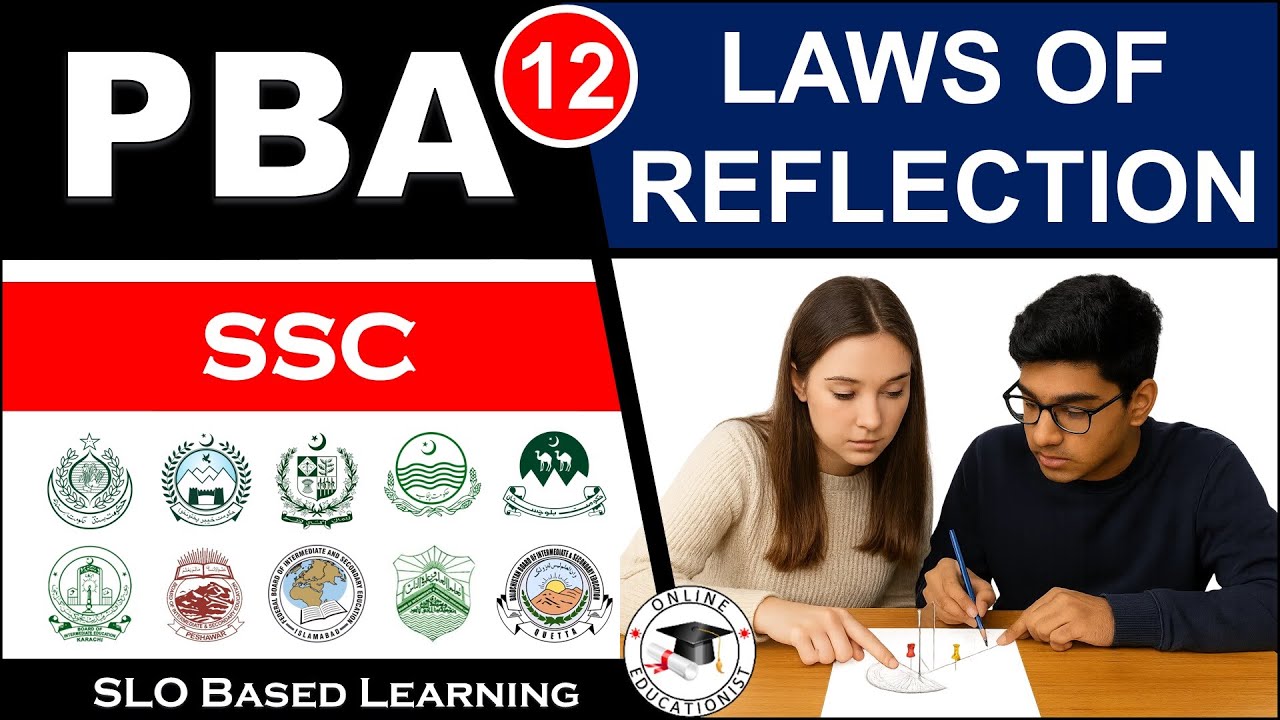 PBA | Practical Based Assessment | Laws of Reflection by Plane Mirror | SSC #pba #lawsofrefraction