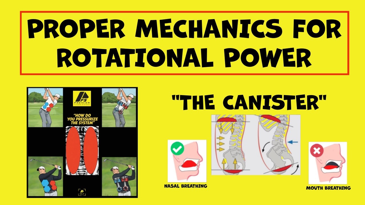 Proper Mechanics for Rotational Power