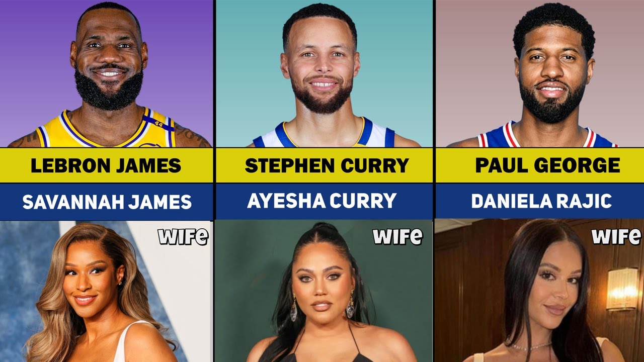 Top 20 Hottest NBA Wives & Girlfriends 2025