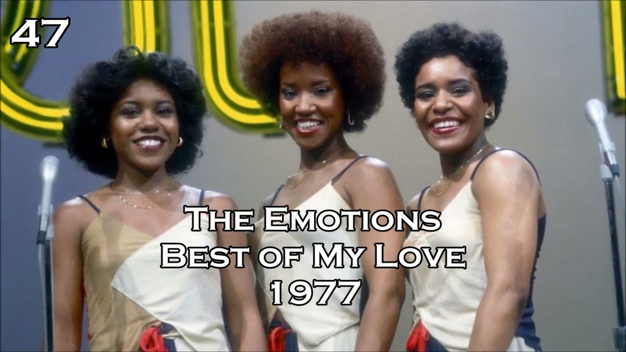 Las 70 Mejores Canciones de Música Disco de la Historia 1970-2023