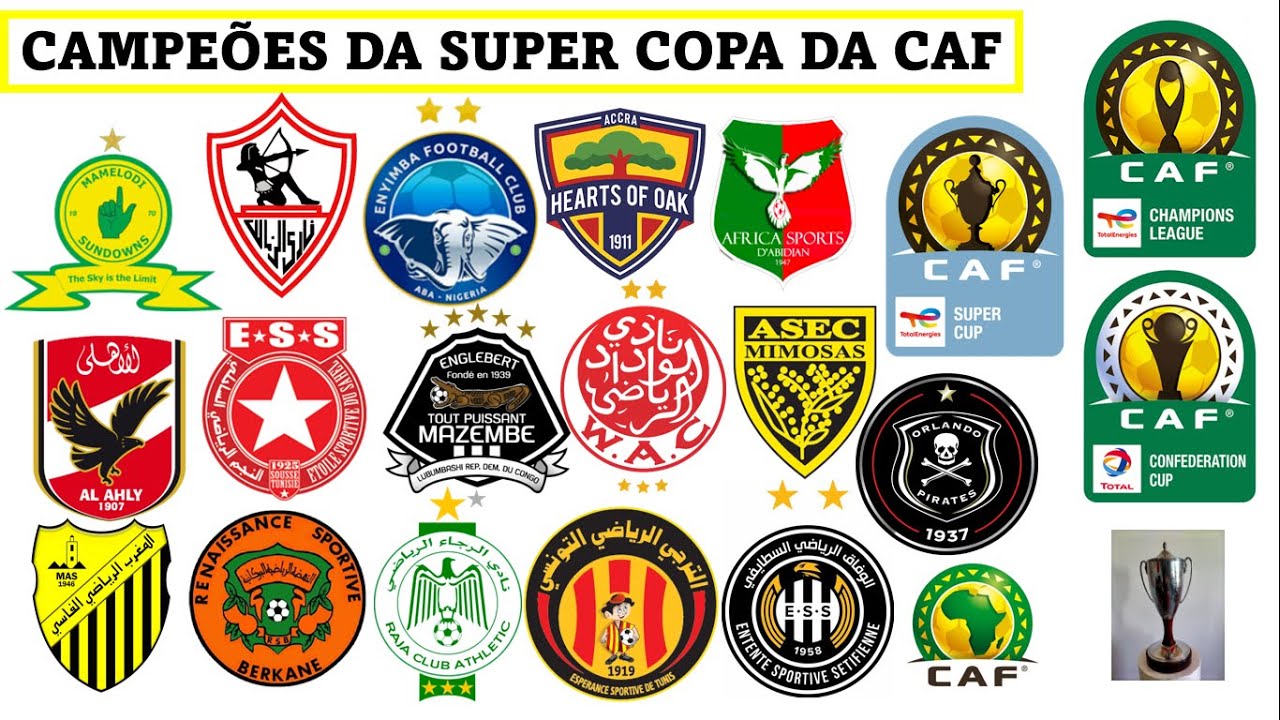 CAMPEÕES DA SUPER COPA DA CAF (1993 A 2022)