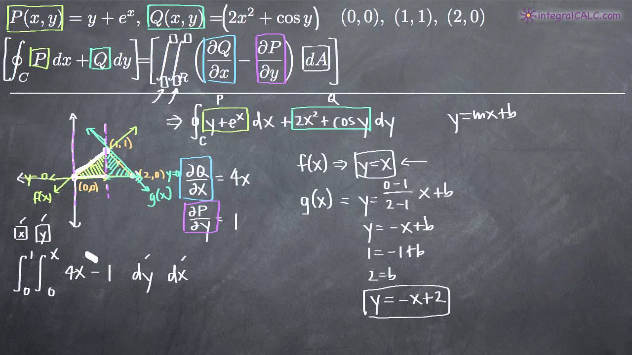 Green's Theorem Two Regions (KristaKingMath)