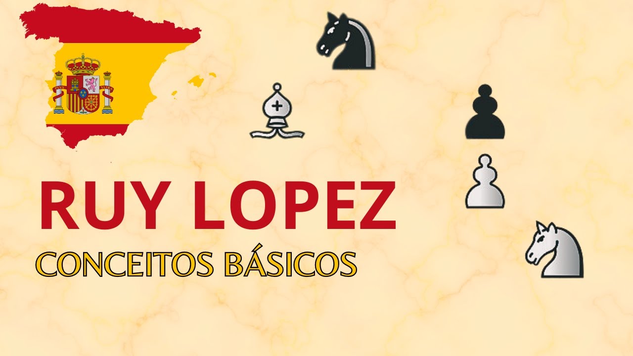 Abertura RUY LOPEZ - Variantes e Conceitos