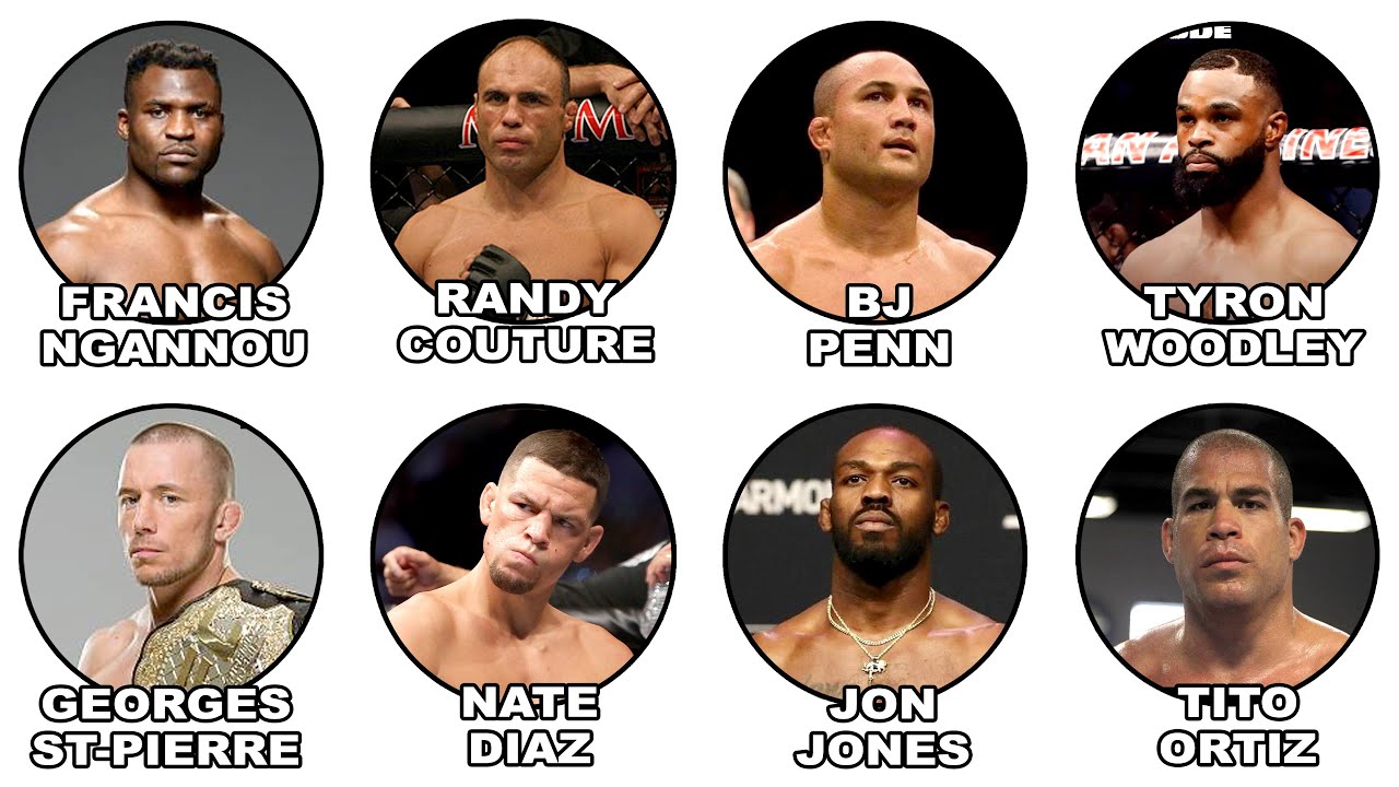 Every UFC Fighter Dana White Hates Explained in 29 Minutes