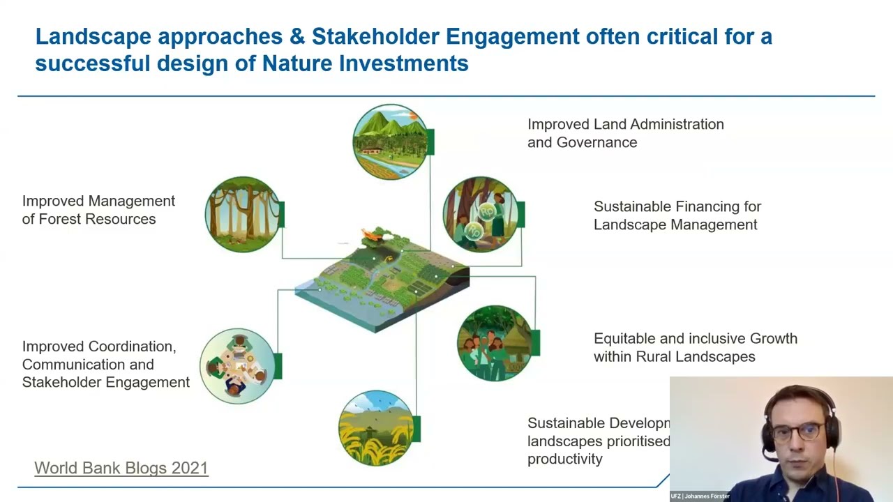 IDFC 2025 Biodiversity Finance Training - Evaluation Methodologies for Biodiversity Investments
