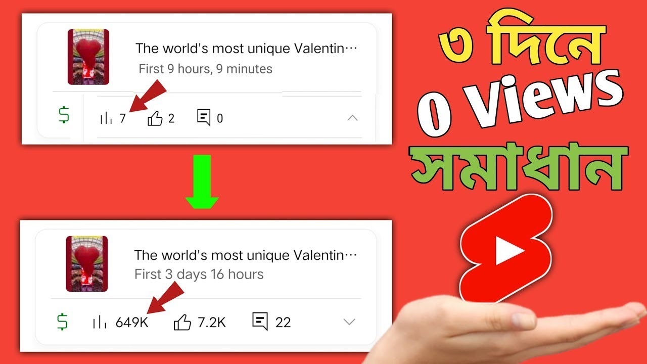 Solve 0 Views Problem on Shorts Channel✅how to fix 0 views on youtube shorts❓