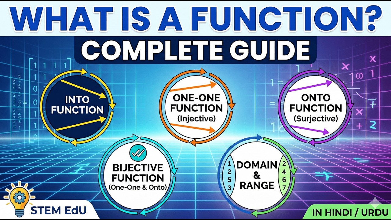 What is a Function? | Domain, Range, and Types of Functions Explained | STEM EdU