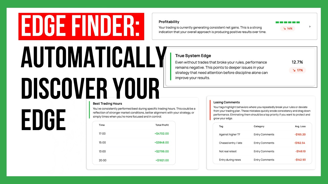 Edge Finder: your trading edge discovered automatically